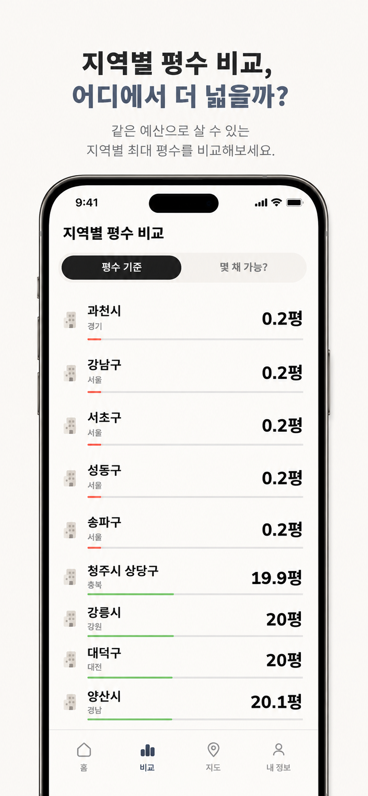 지역별 구매 가능 평수를 비교하는 언저리 앱 화면