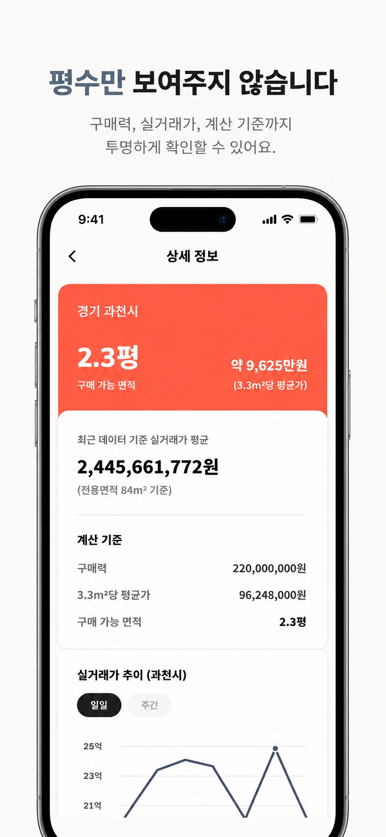 구매 가능 면적과 실거래가 계산 기준을 보여주는 언저리 상세 화면
